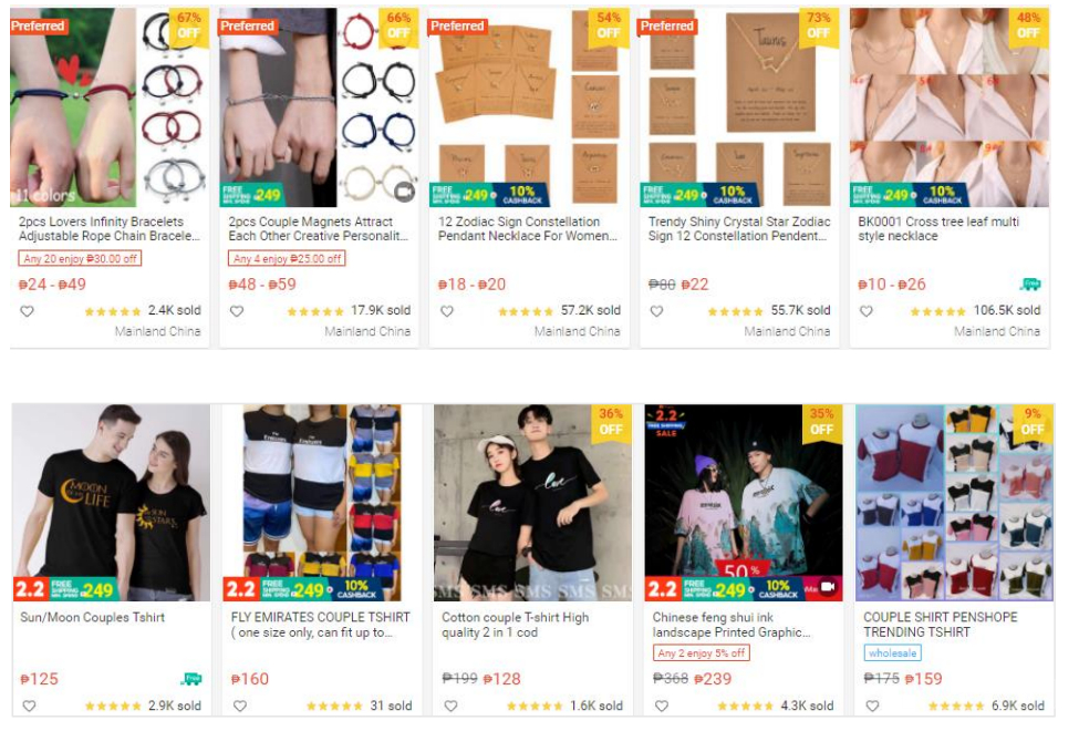 【Shopee市場周報】蝦皮菲律賓站2021年1月第4周市場周報