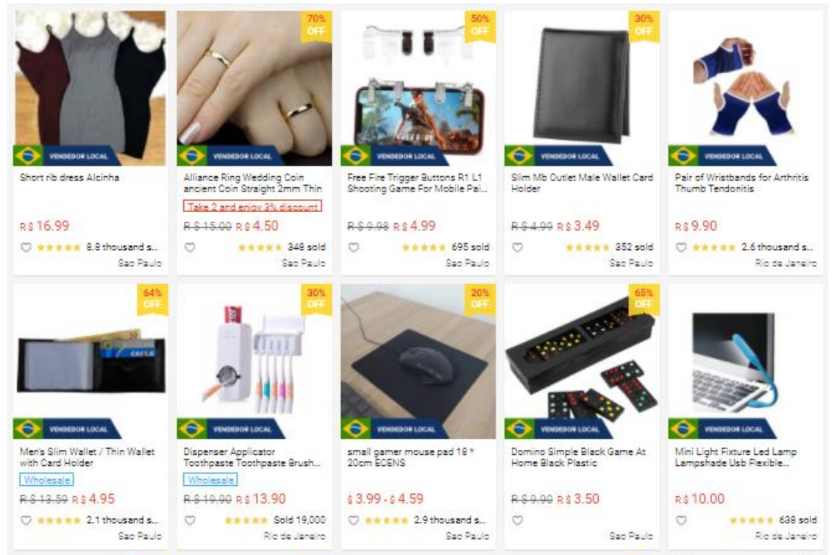 【Shopee市場周報(bào)】蝦皮巴西站2021年1月第4周市場周報(bào)