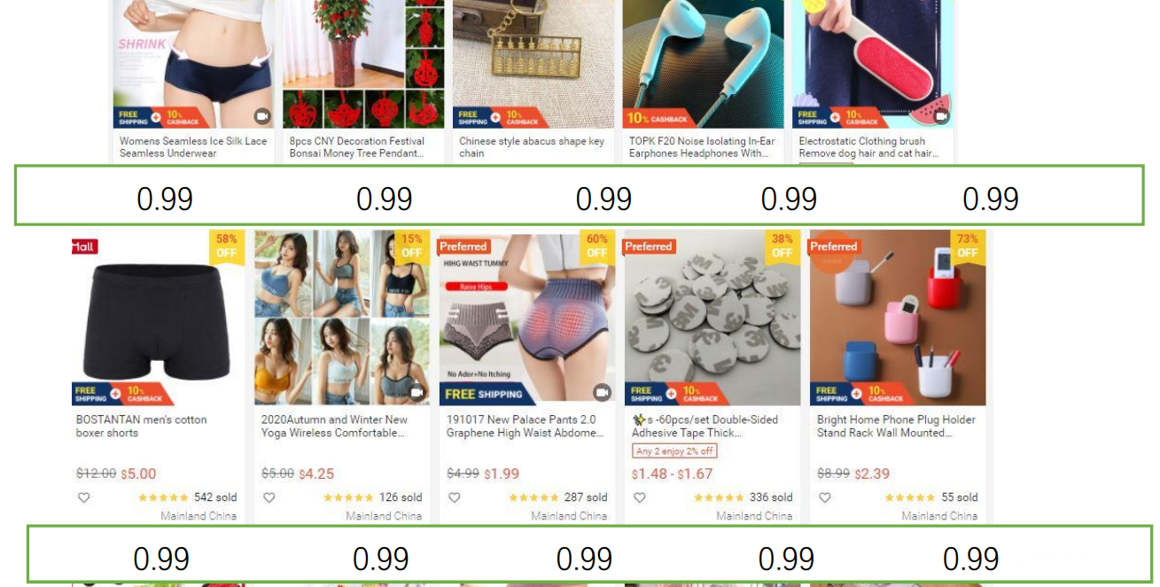 【Shopee市場周報】蝦皮新加坡站2020年12月第5周市場周報