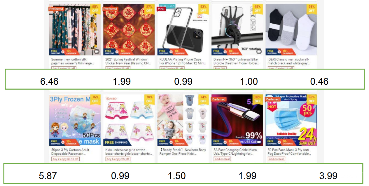 【Shopee市場周報】蝦皮新加坡站2020年12月第5周市場周報