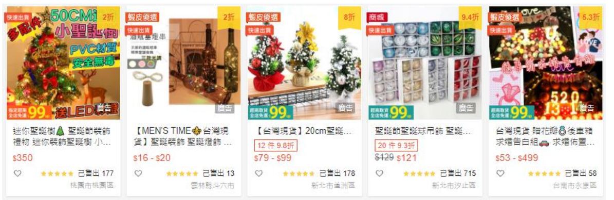 【Shopee市場周報】蝦皮臺灣站2020年12月第4周市場周報