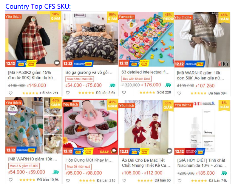 【Shopee市場周報】蝦皮越南站2020年12月第4周市場周報