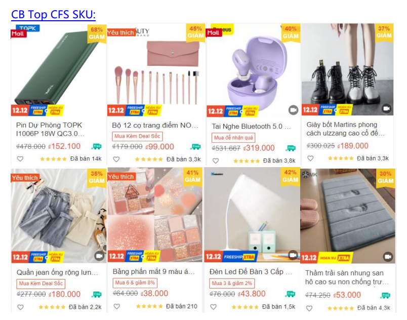 【Shopee市場周報】蝦皮越南站2020年12月第4周市場周報