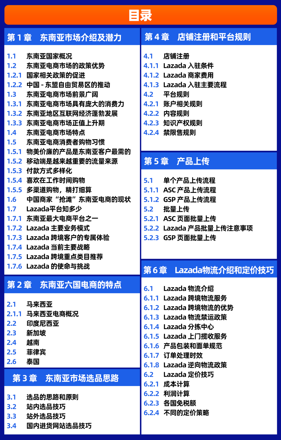 第一本《Lazada官方跨境電商運營全書》上線！（留言送新書）