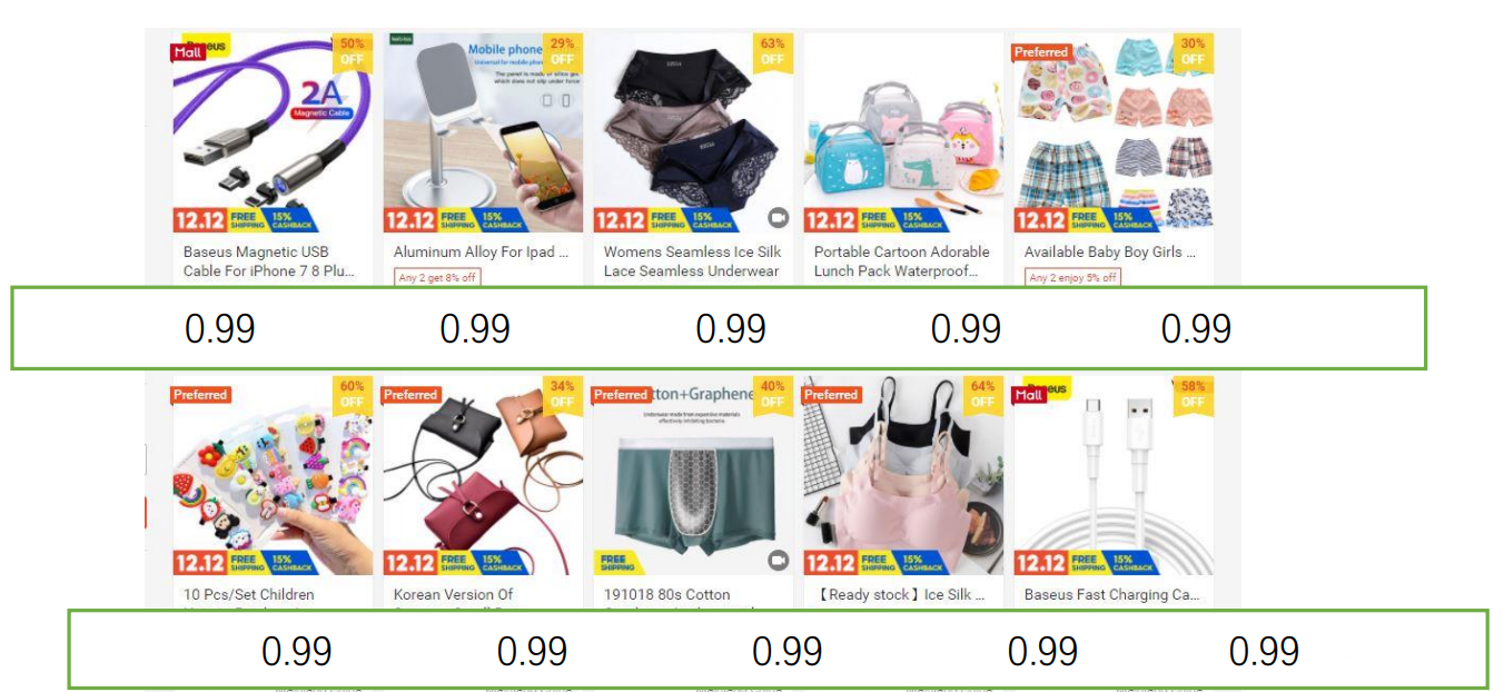 【Shopee市場周報】蝦皮新加坡站2020年12月第3周市場周報