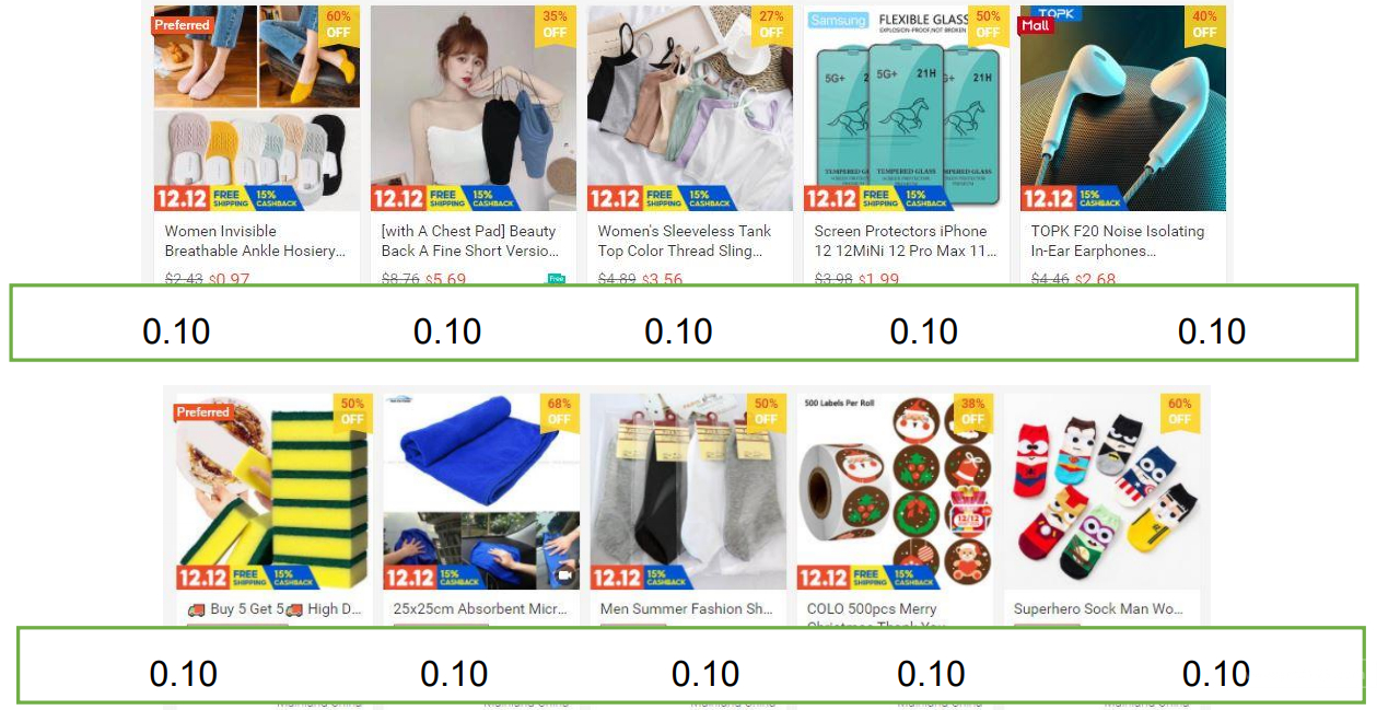 【Shopee市場周報】蝦皮新加坡站2020年12月第3周市場周報