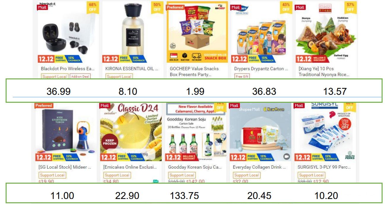 【Shopee市場周報】蝦皮新加坡站2020年12月第3周市場周報