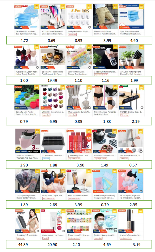 【Shopee市場周報】蝦皮新加坡站2020年8月第2周市場周報