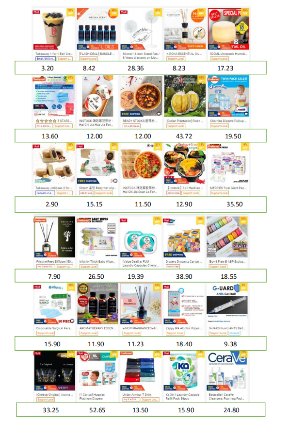【Shopee市場周報】蝦皮新加坡站2020年8月第1周市場周報