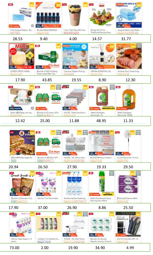 【Shopee市場周報】蝦皮新加坡站2020年4月第3周市場周報