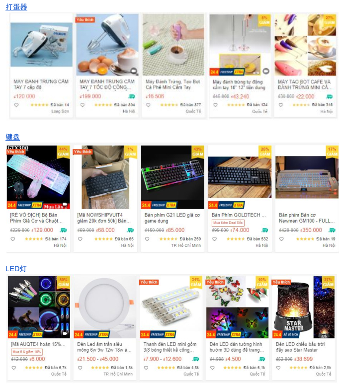 【Shopee市場周報】蝦皮越南站2020年4月第2周市場周報