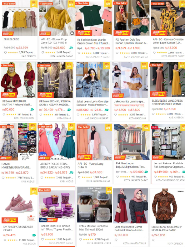 【Shopee市場周報】蝦皮印尼站2020年4月第2周市場周報