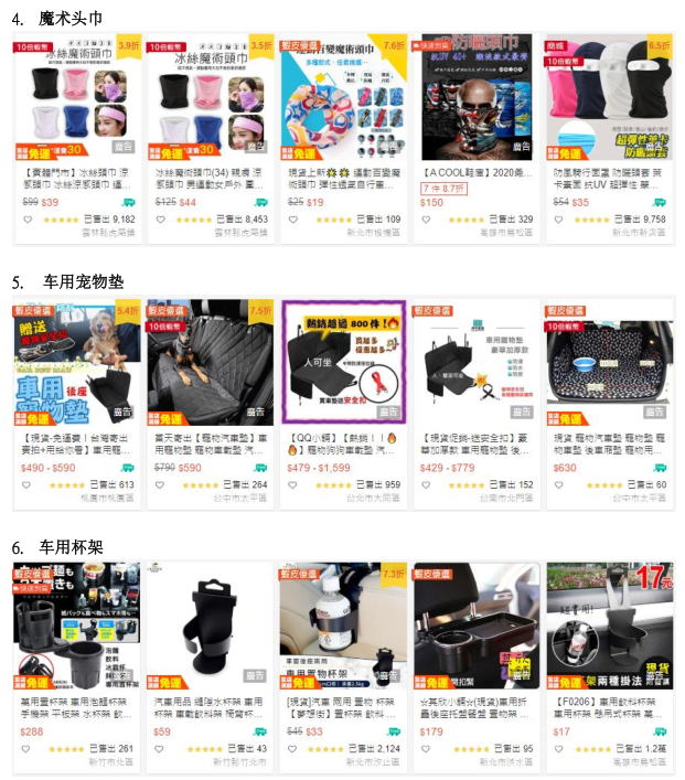 【Shopee市場周報】蝦皮臺灣站2020年4月第2周市場周報