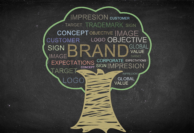 【商標新法】不以使用為目的的惡意商標注冊申請，應當予以駁回”該如何定義!