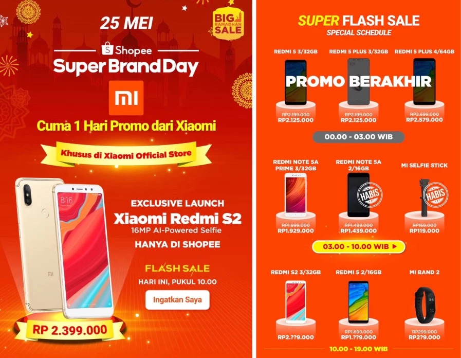 東南亞正在崛起 ，跨境電商賣家需順“勢”而行 