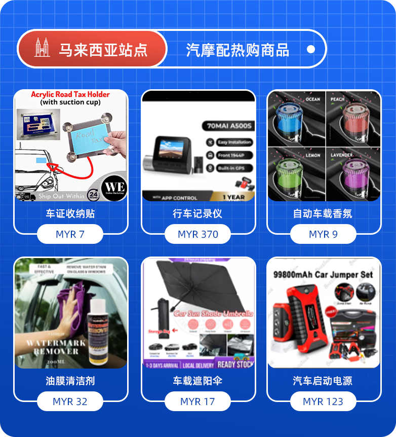 車品、配件領先類目增長,汽摩配下半年爆品趨勢發(fā)布!