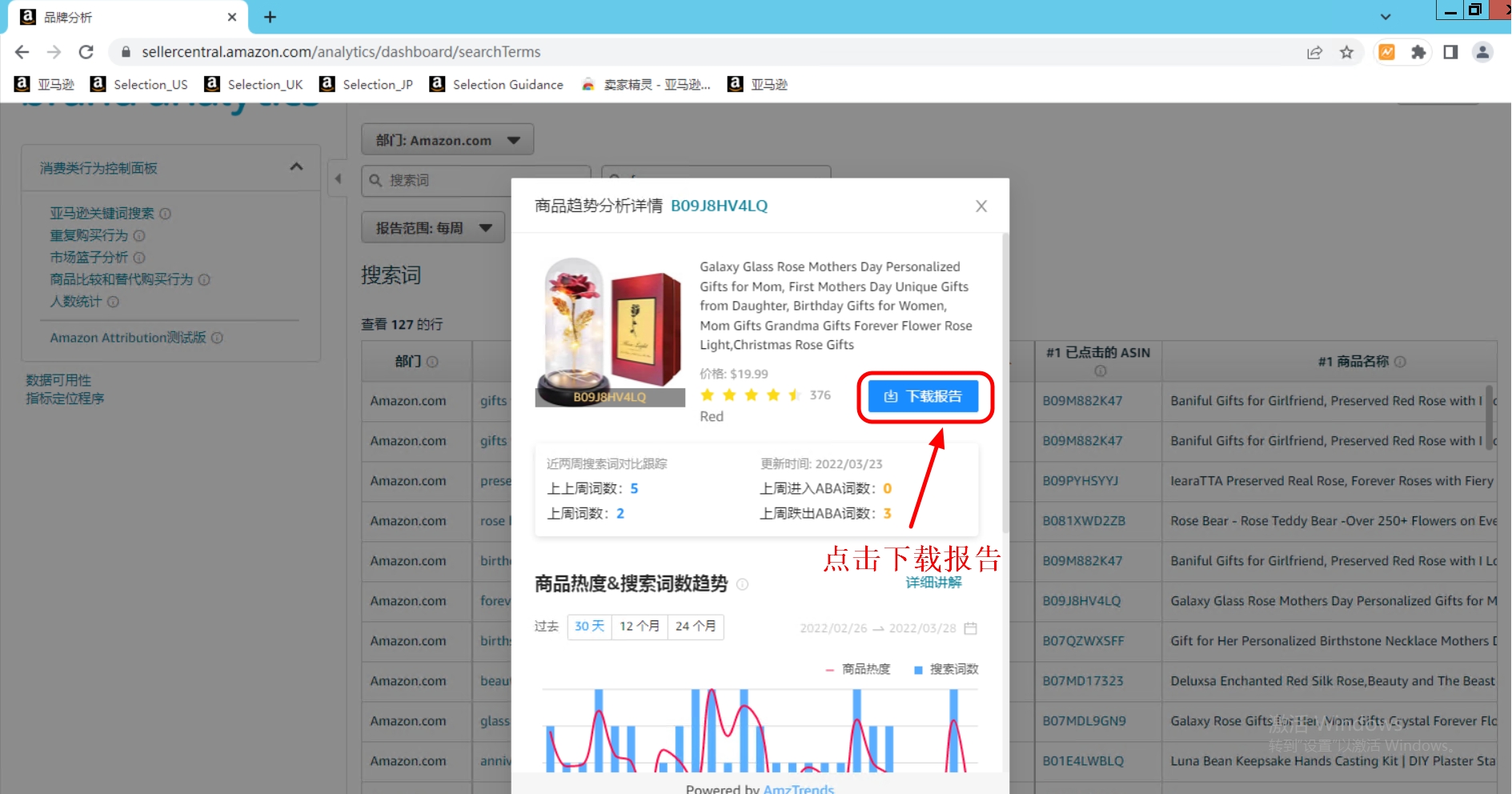 一鍵get亞馬遜高轉化率關鍵詞，學到就是賺到