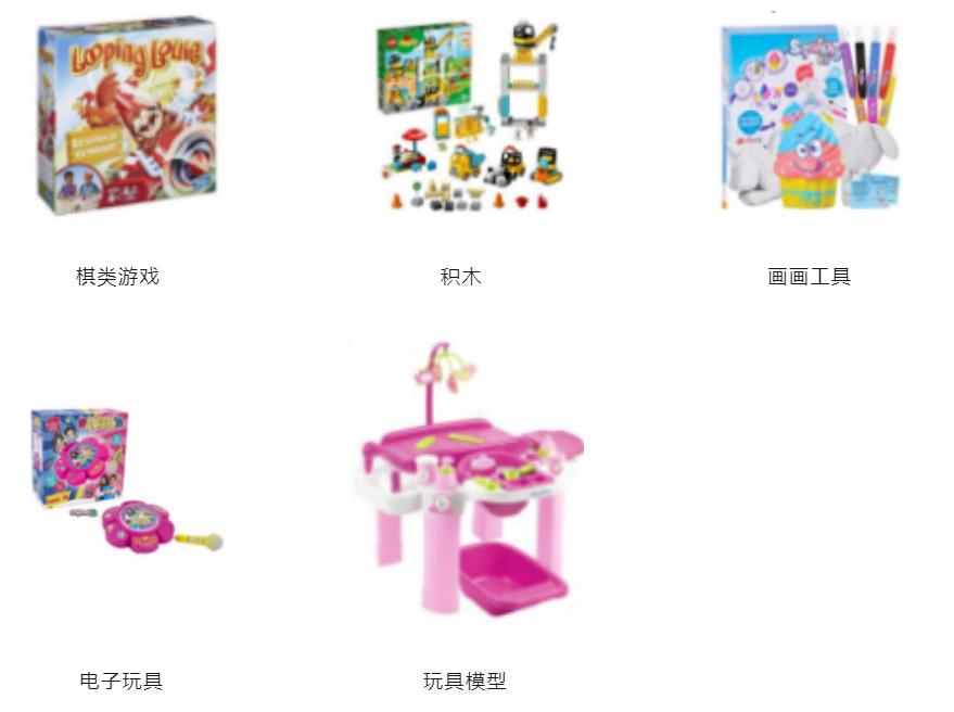 神!1鍵入駐有福利!10大熱銷品!多重物流保障!亞馬遜歐洲站給力!