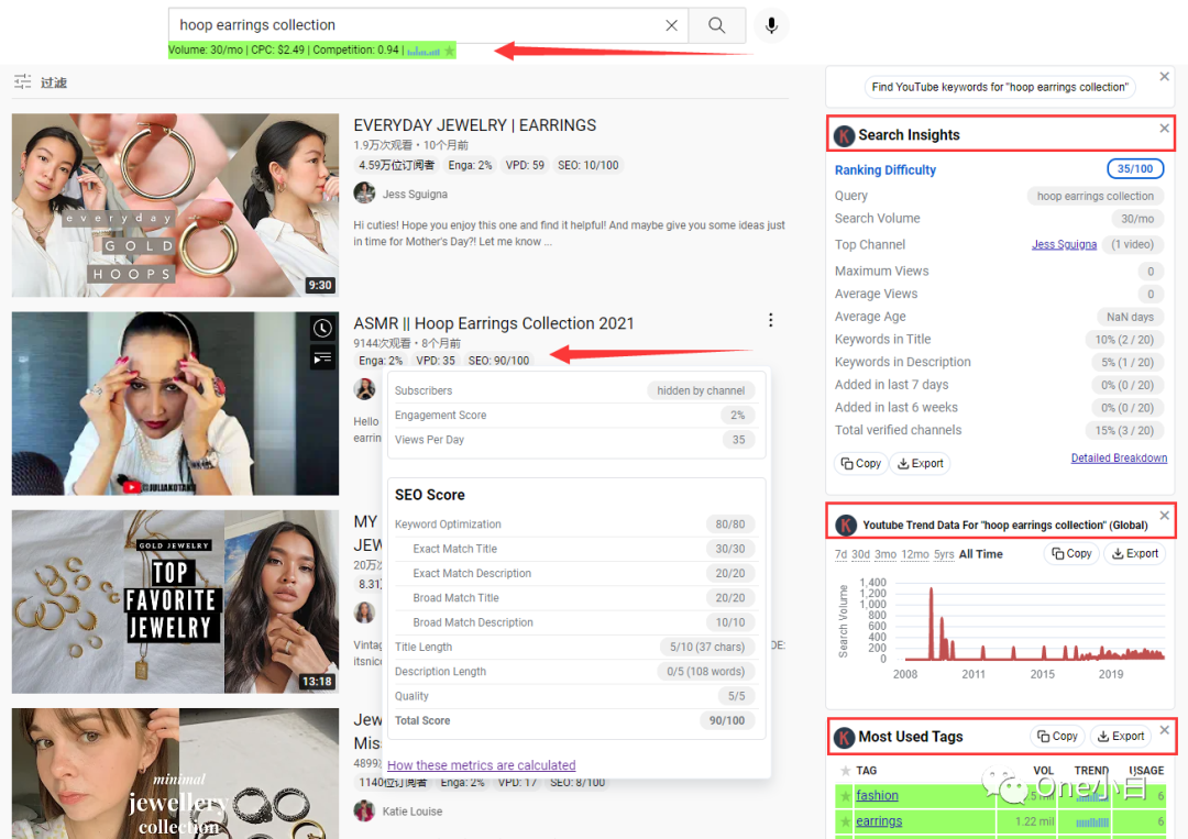 關(guān)鍵詞研究工具 Keywords Everywhere 詳細(xì)介紹及使用教程