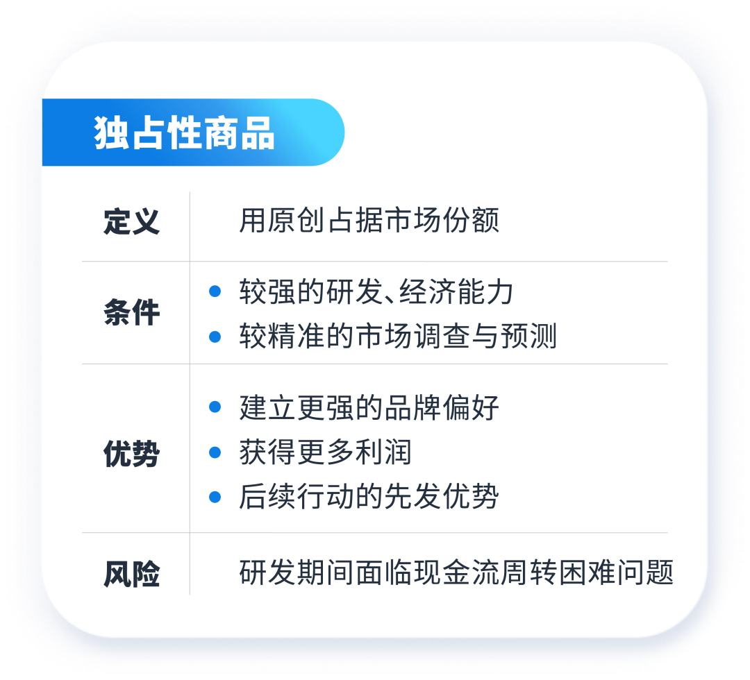 沒摸清競品情況？別急著為ASIN開啟廣告！