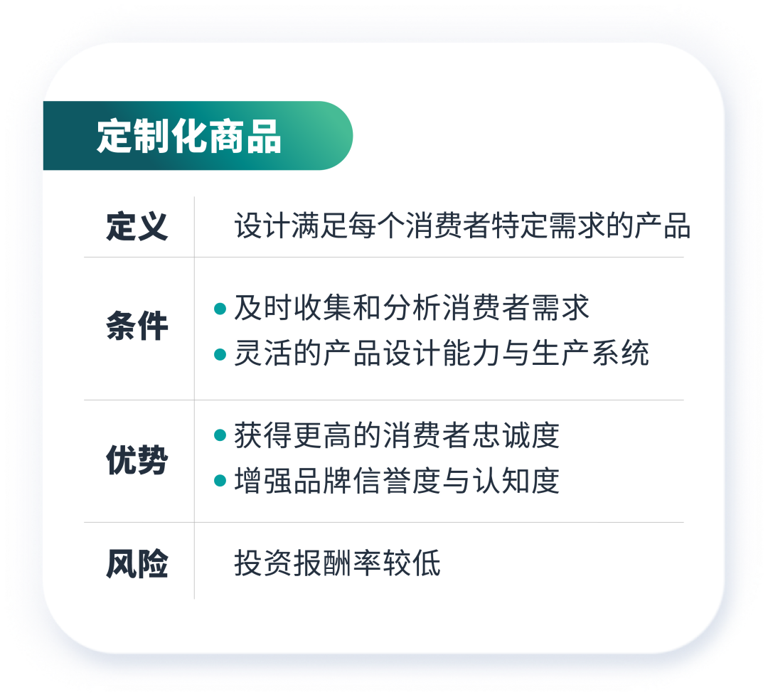 沒摸清競品情況？別急著為ASIN開啟廣告！