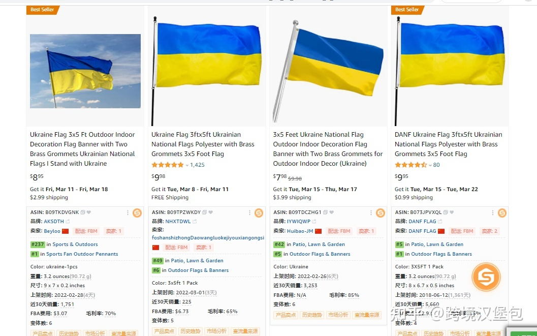 漢堡跨境雜談#14：烏俄現(xiàn)象爆款盤點以及對FBM的看法