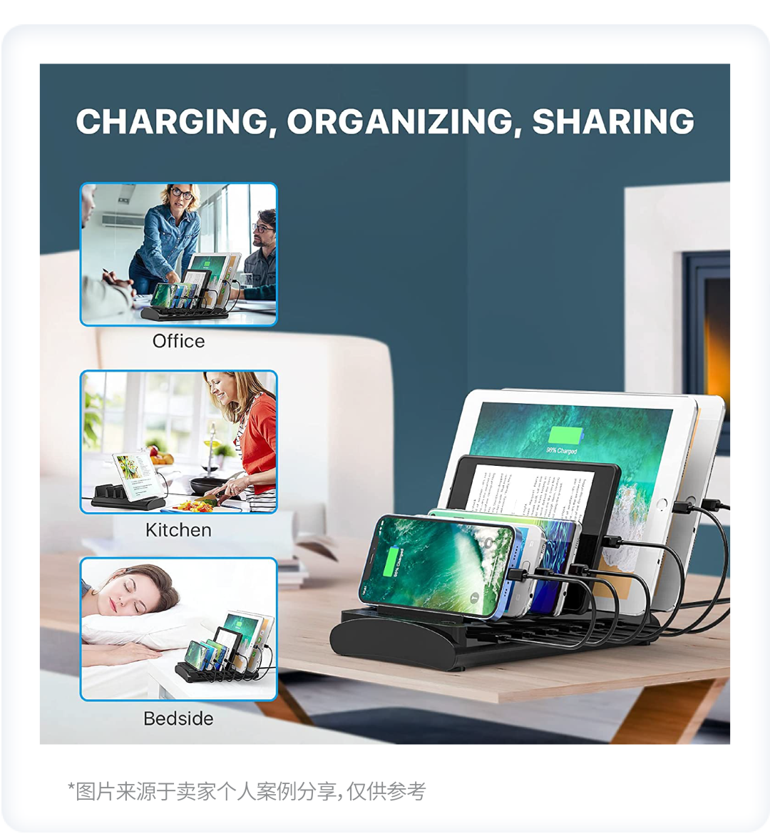 跑出的無關ASIN變多？Listing自查要這樣做！