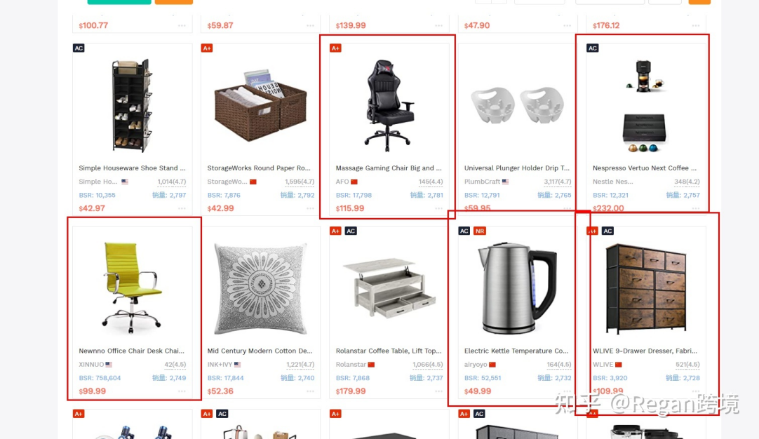 亞馬遜精鋪選品思路