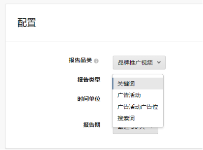 那些不被重視的亞馬遜廣告報告，你都了解過嗎？