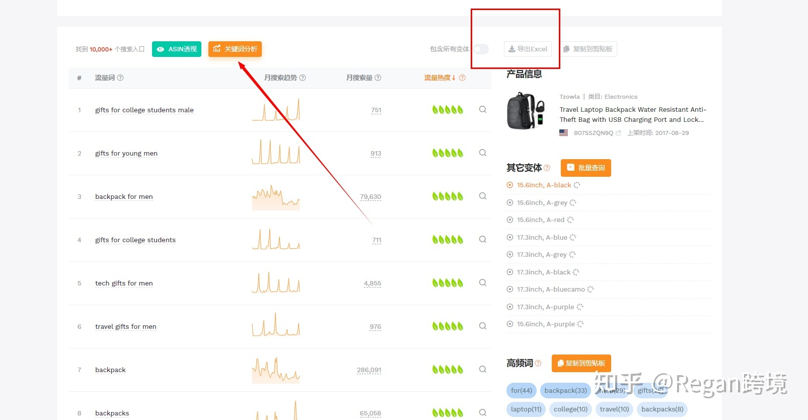 亞馬遜男士雙肩包關鍵詞檢索及推廣全流程