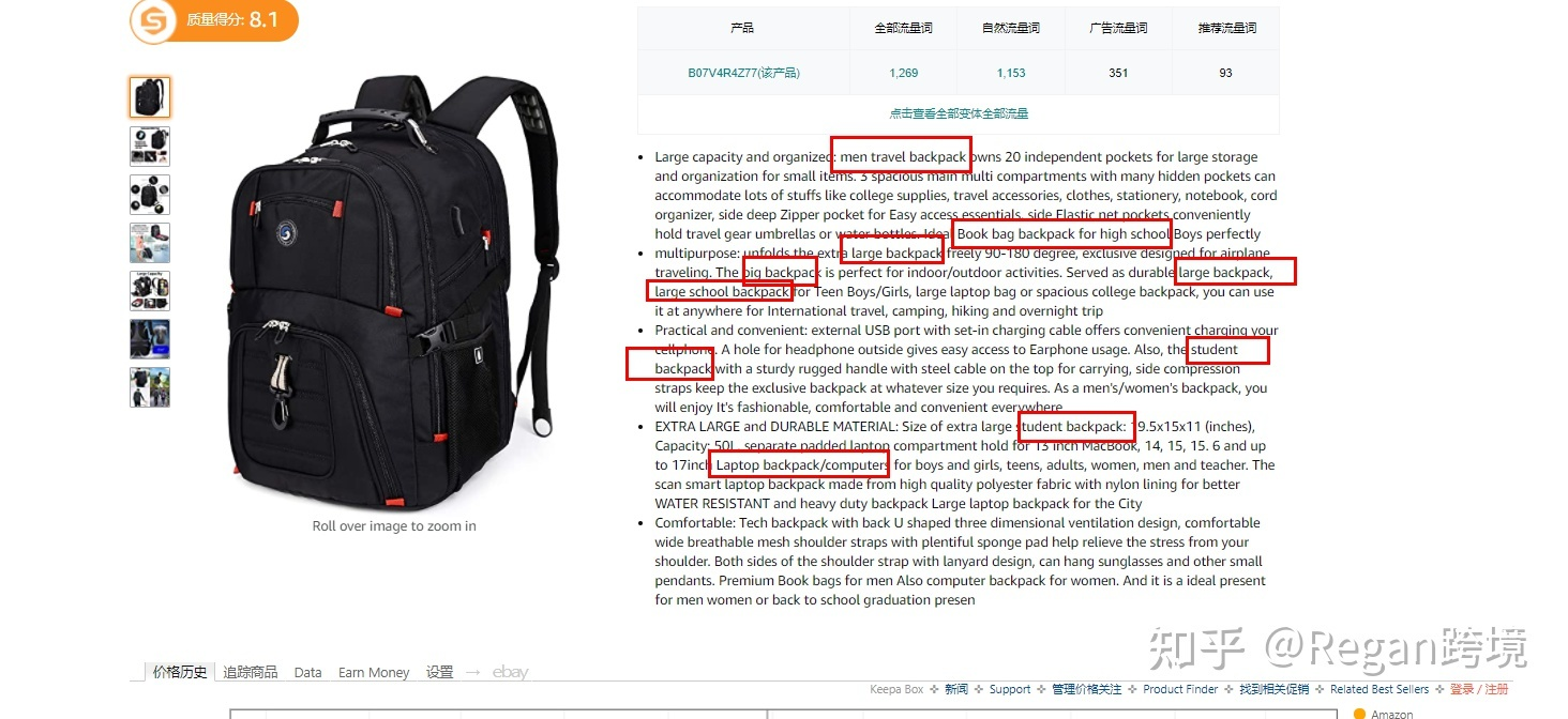 亞馬遜男士雙肩包關鍵詞檢索及推廣全流程