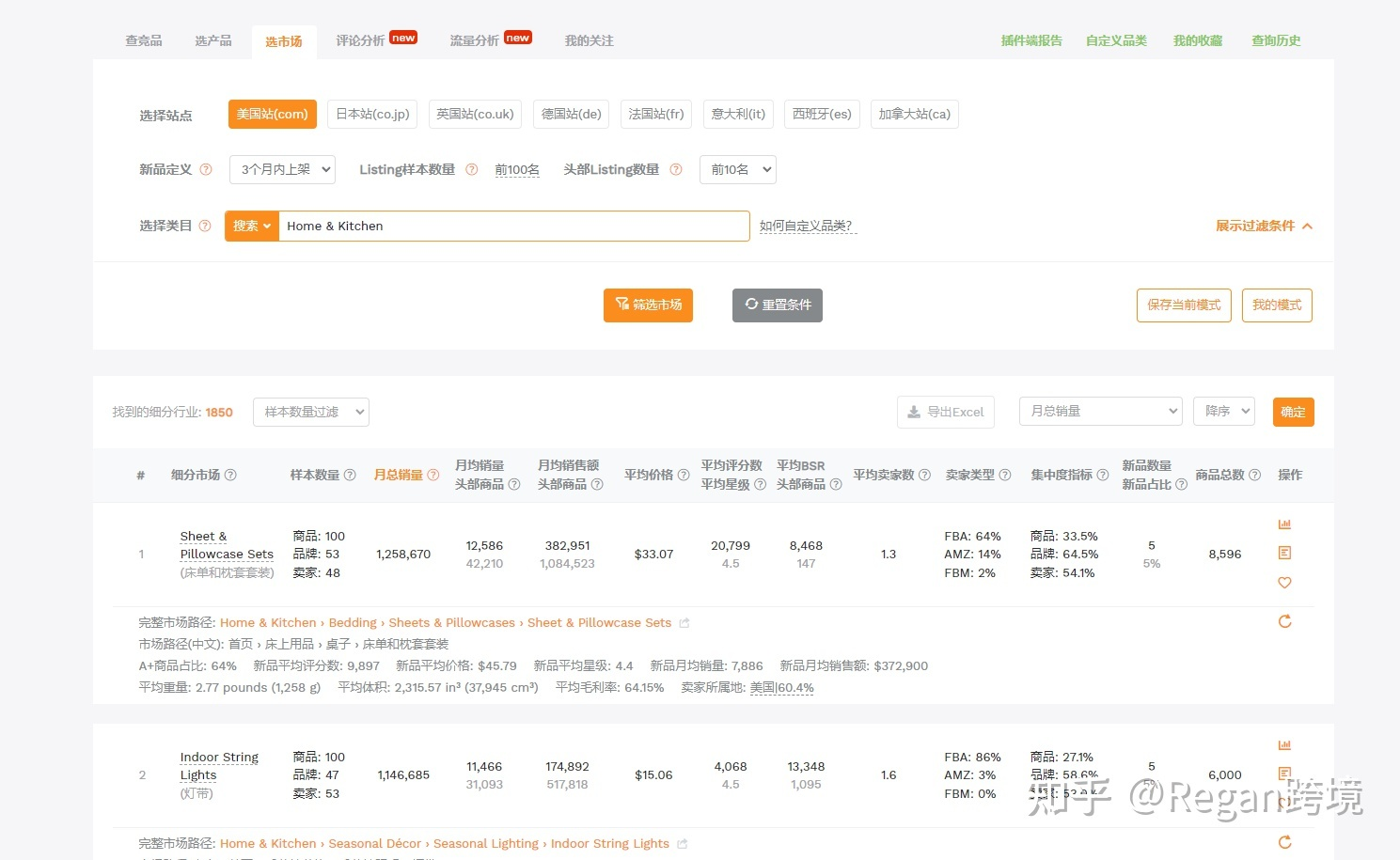 亞馬遜家具類現(xiàn)在還好做嗎?