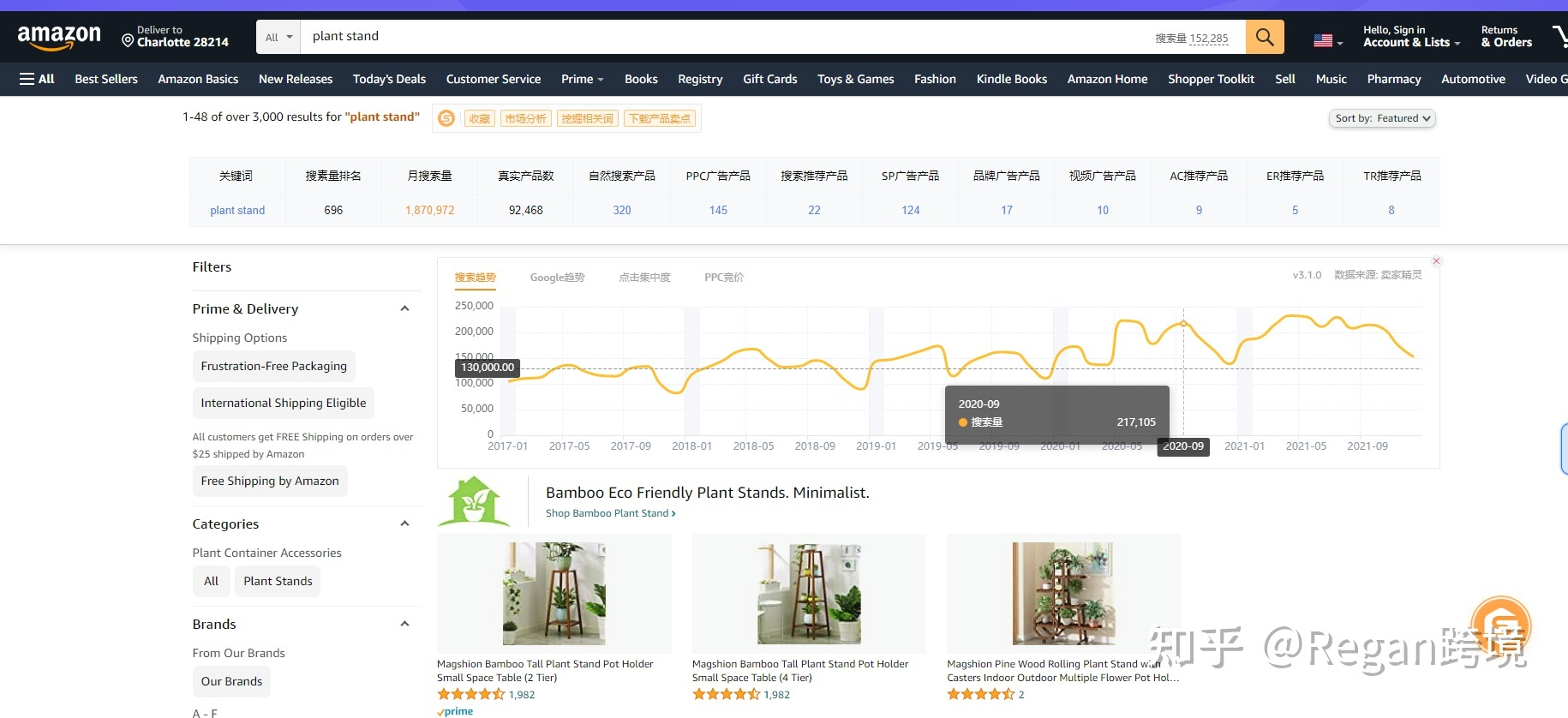 亞馬遜家具類現(xiàn)在還好做嗎?