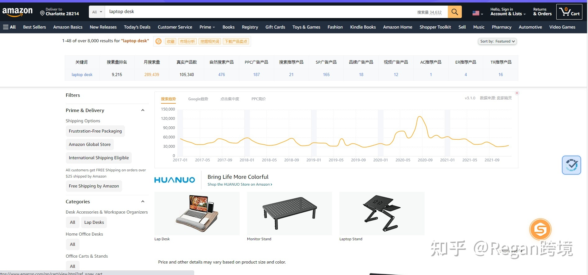 亞馬遜家具類現(xiàn)在還好做嗎?