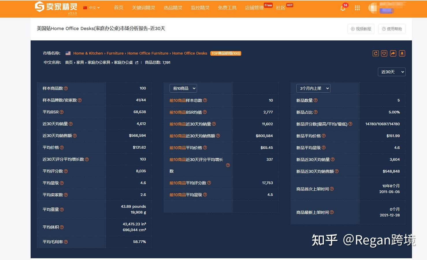 亞馬遜家具類現(xiàn)在還好做嗎?