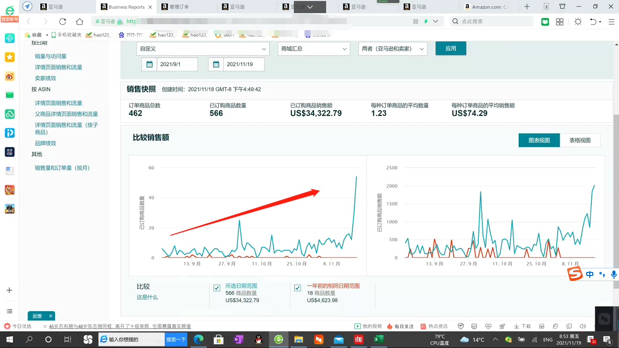 操盤過1000萬美金店鋪，ta幫賣家從清倉到穩定出單！