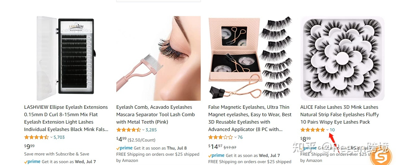 亞馬遜曝光大點擊率不高轉化也沒有要怎么去優化？