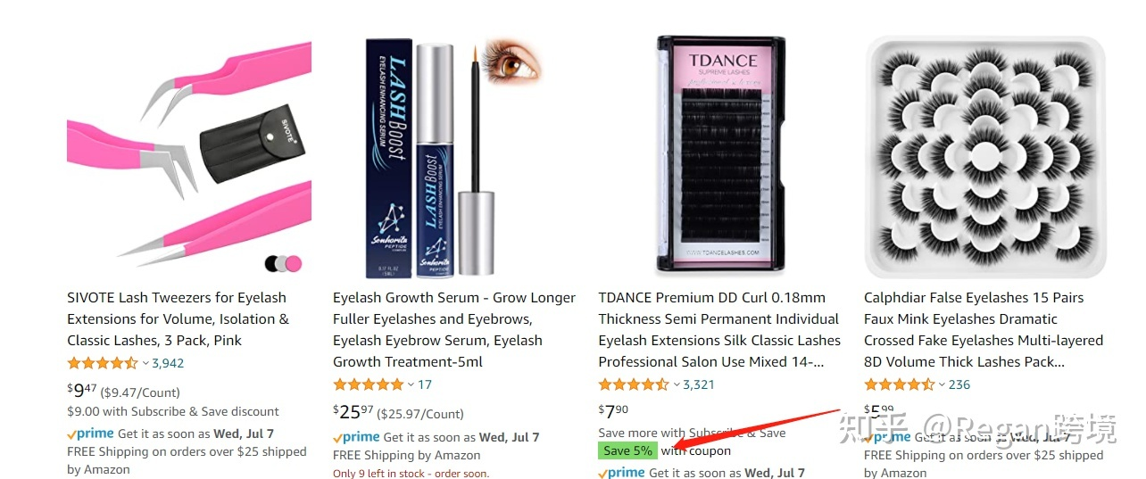 亞馬遜曝光大點擊率不高轉化也沒有要怎么去優化？