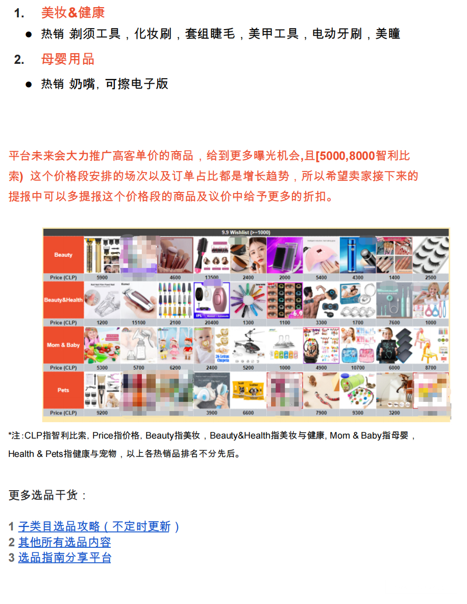 【Shopee市場周報】蝦皮智利站2022年8月第5周市場周報