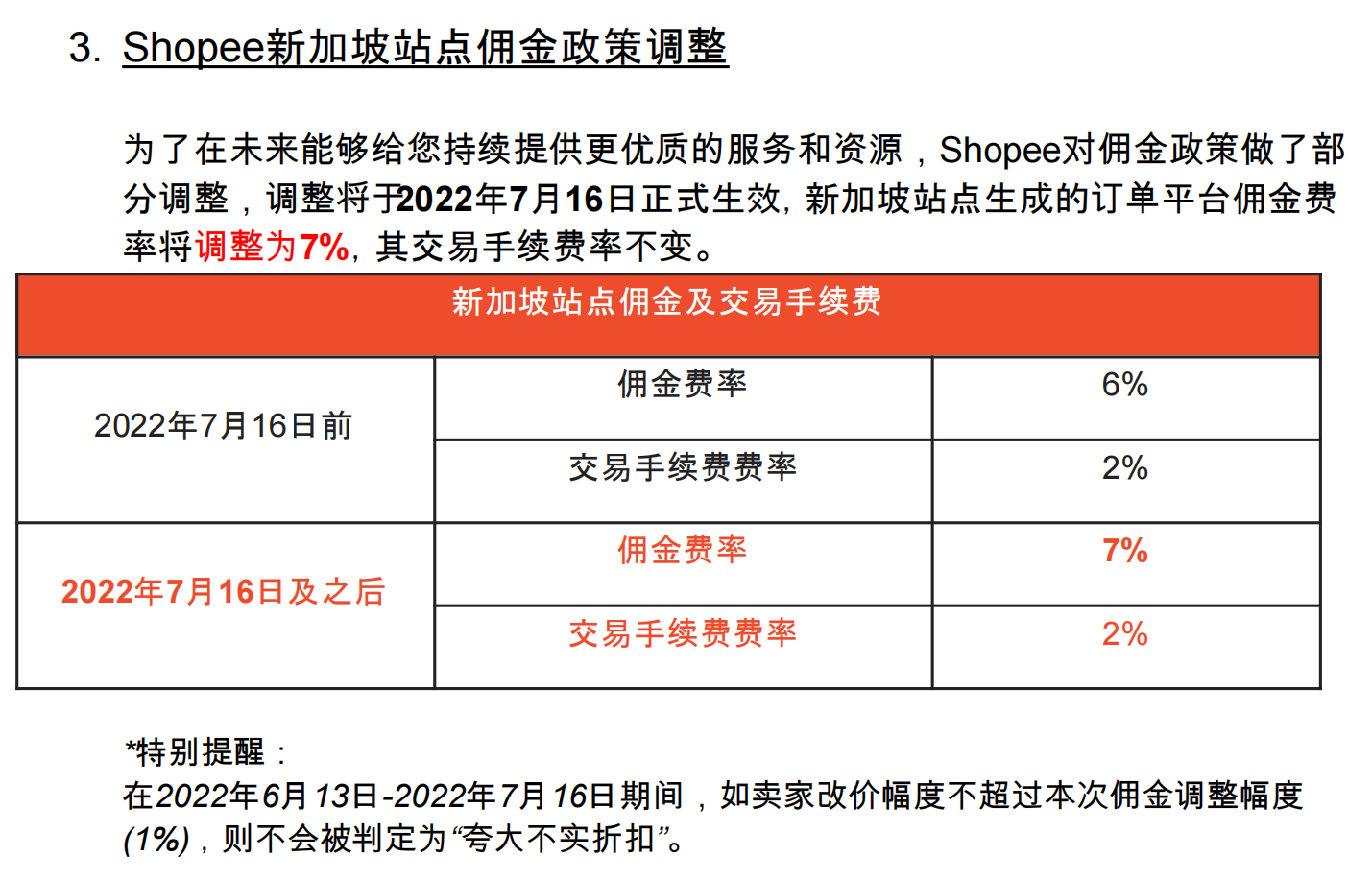 【Shopee市場周報】蝦皮新加坡站2022年8月第5周市場周報