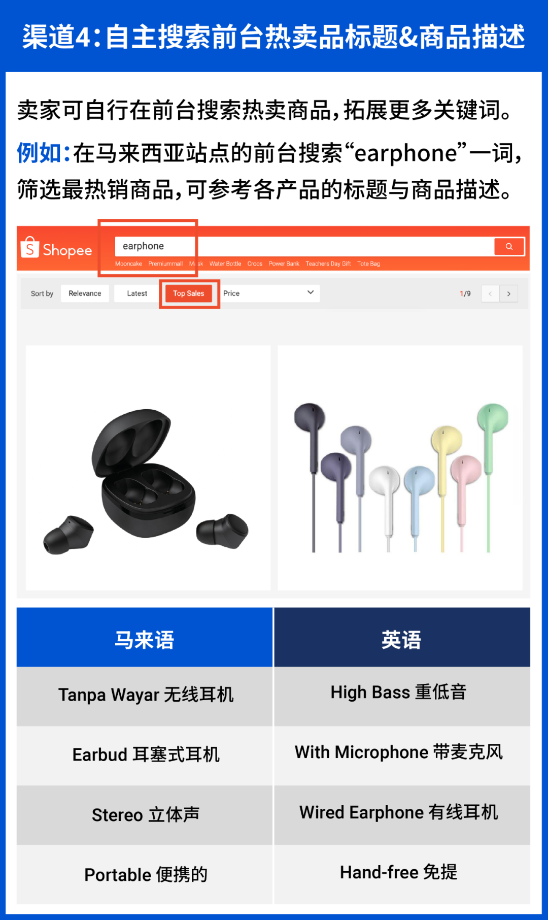 1篇文章囊括電子耳機8大廣告策略, 詳解流量難題實現高轉化