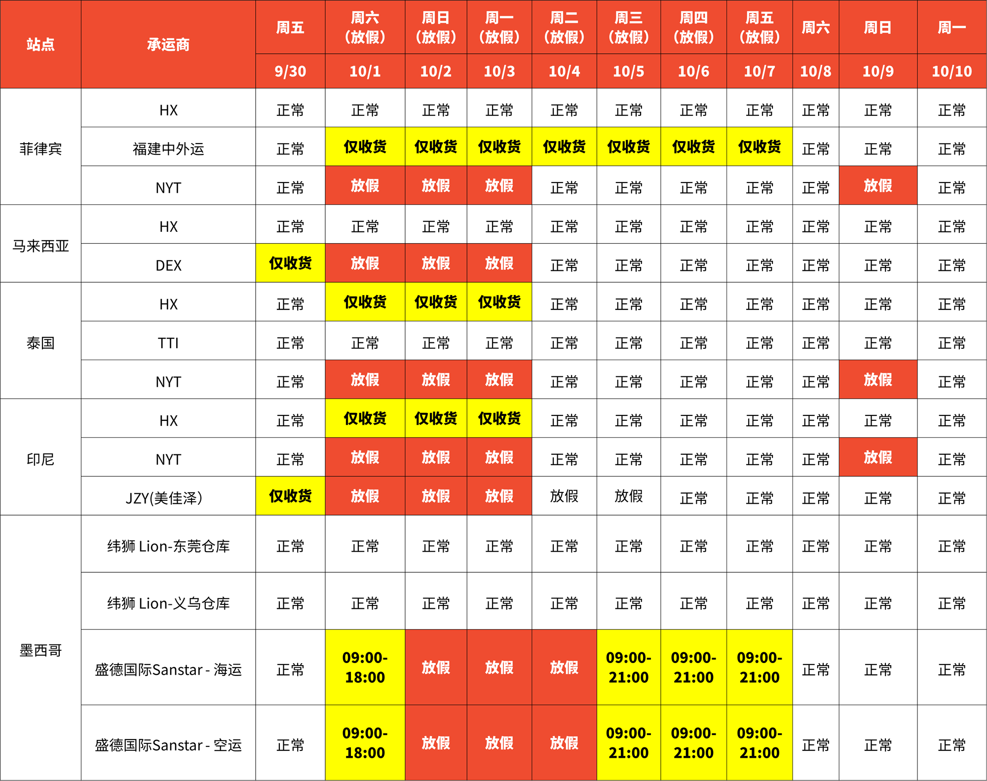 【更新】Shopee2022年國慶節放假安排通知