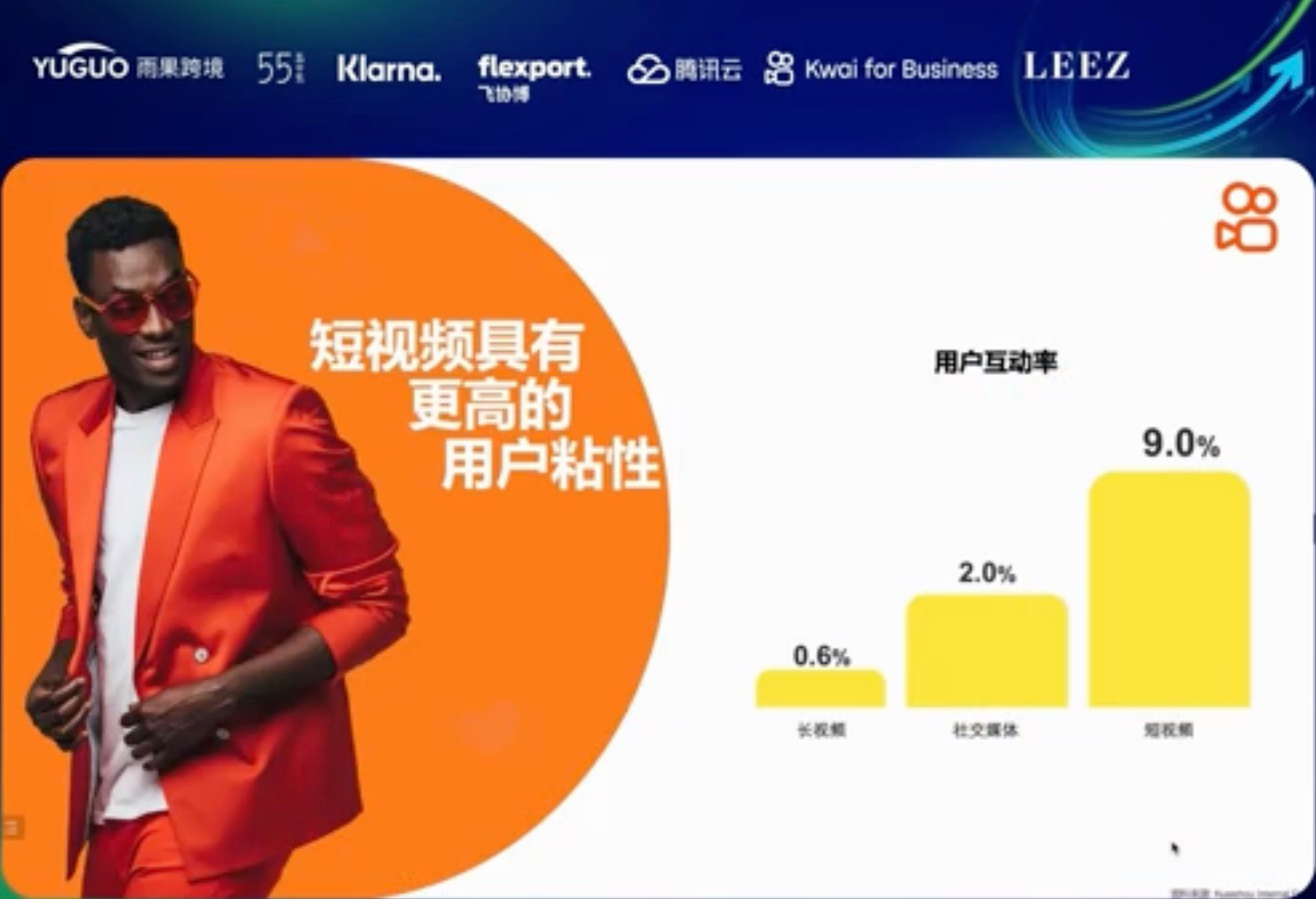 快手海外數據洞察:拉美、印尼網購熱情高漲,短視頻變現高