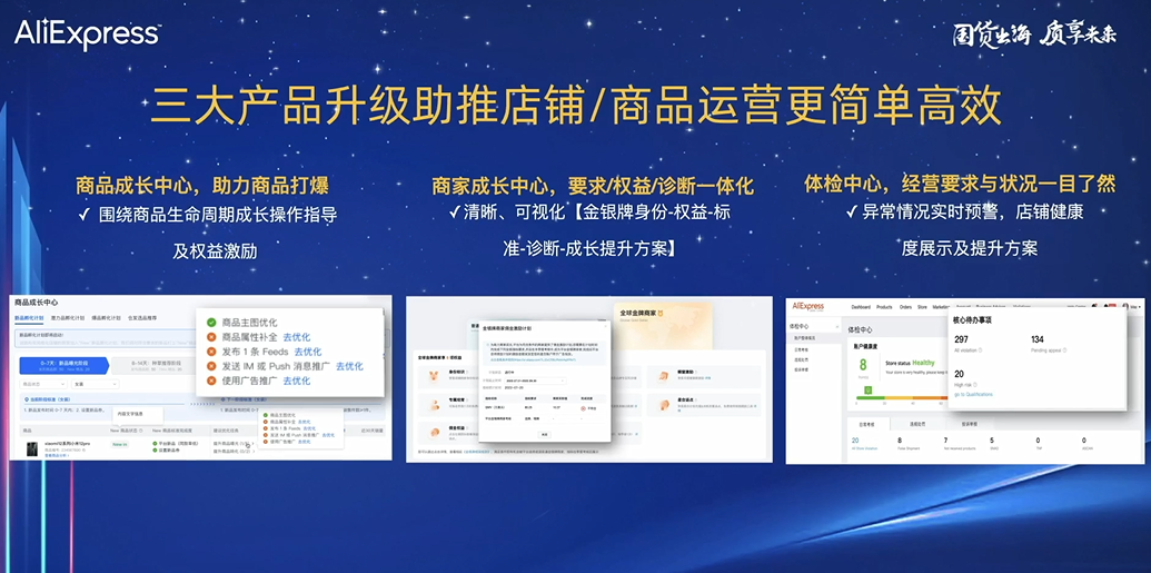 市場機制全面升級!這3類特征商家將在速賣通上獲得更快增長!