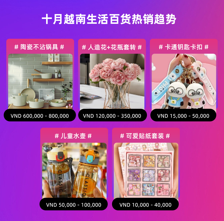 十月越南婦女節帶動美妝熱銷，越南站點第四季度熱銷趨勢選品公布！
