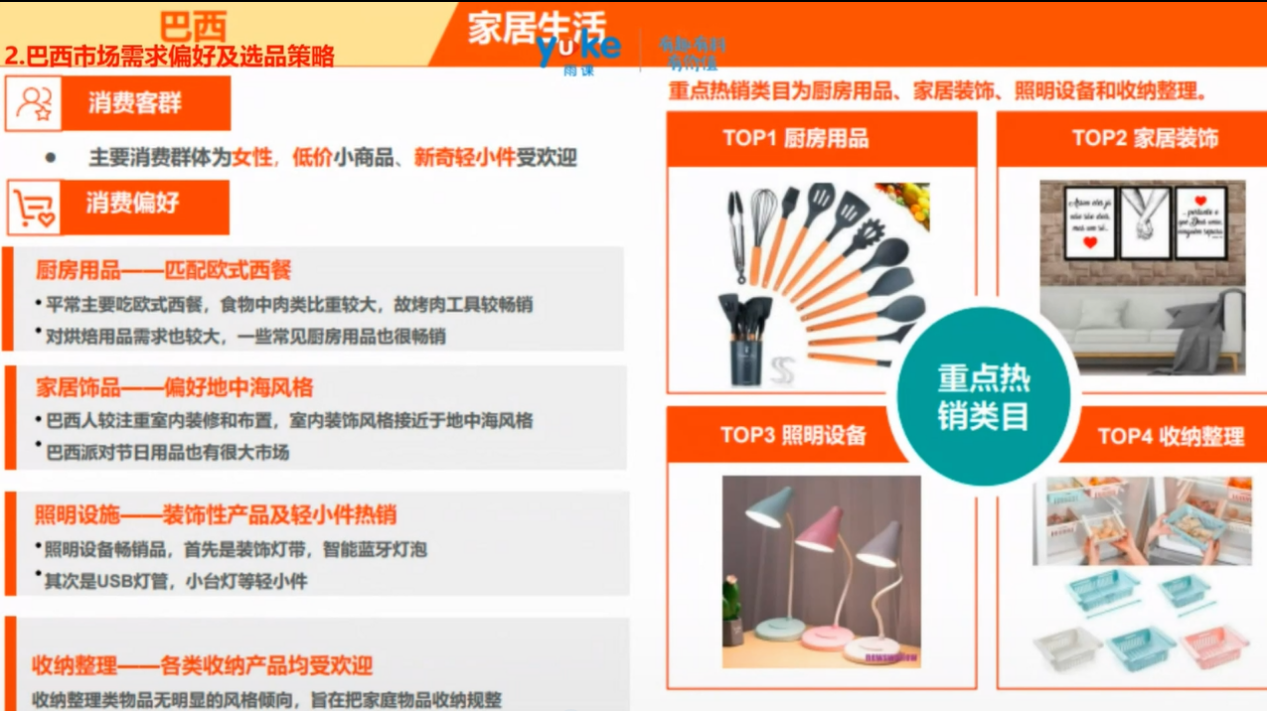 【干貨實操】Shopee巴西市場運營策略解析