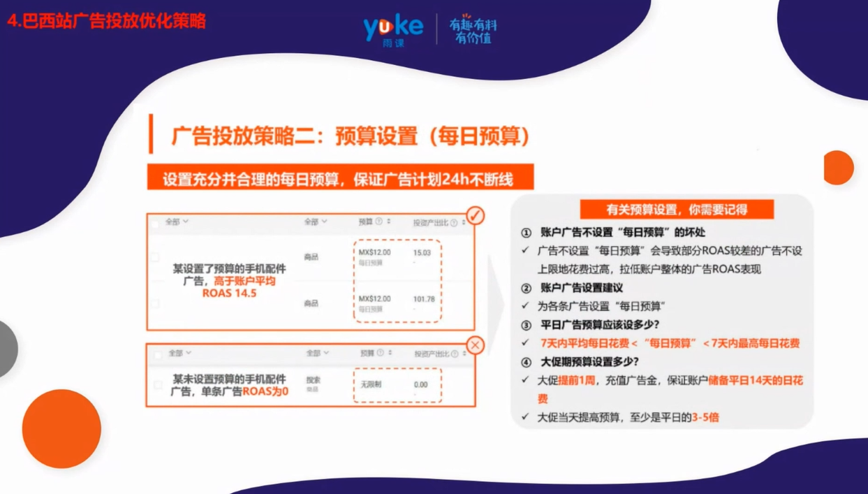 【干貨實操】Shopee巴西市場運營策略解析