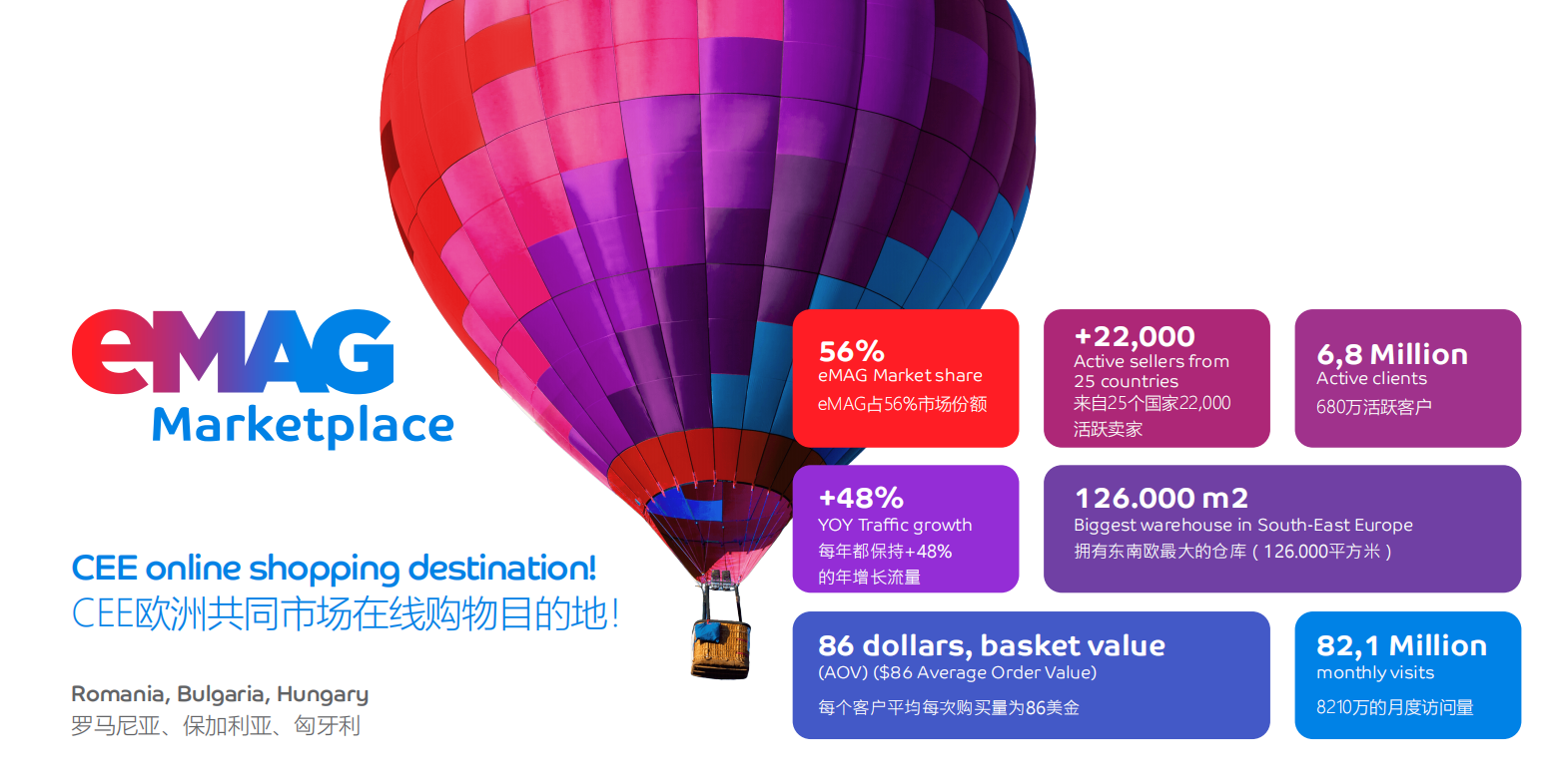 免4個月倉儲費!中歐低成本可入門的“老牌”平臺