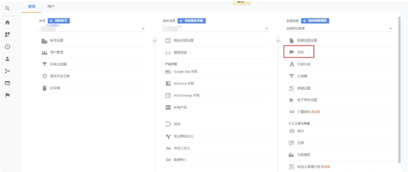 Google Ads最快起效，最省錢(qián)的智能出價(jià)實(shí)戰(zhàn)玩法