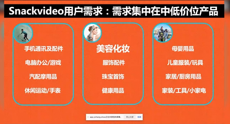 科普:快手國際版Kwai都有哪些廣告解決方案?